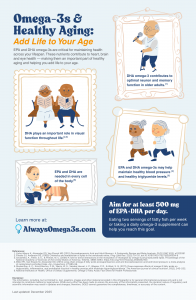 Healthy Aging Infographic